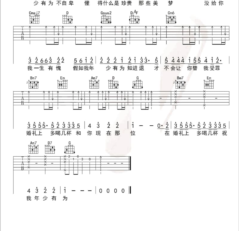 《人生一世不容易》吉他谱_伟明