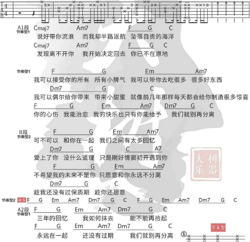 《成功靠自己》吉他谱_魏三