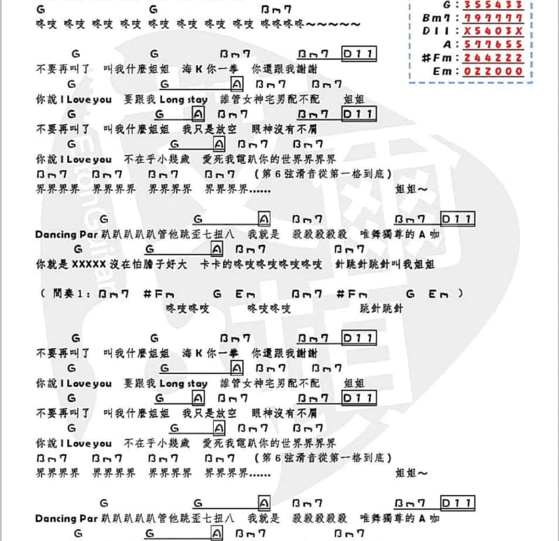 《下定决心放手让你走》吉他谱_温馨燕儿