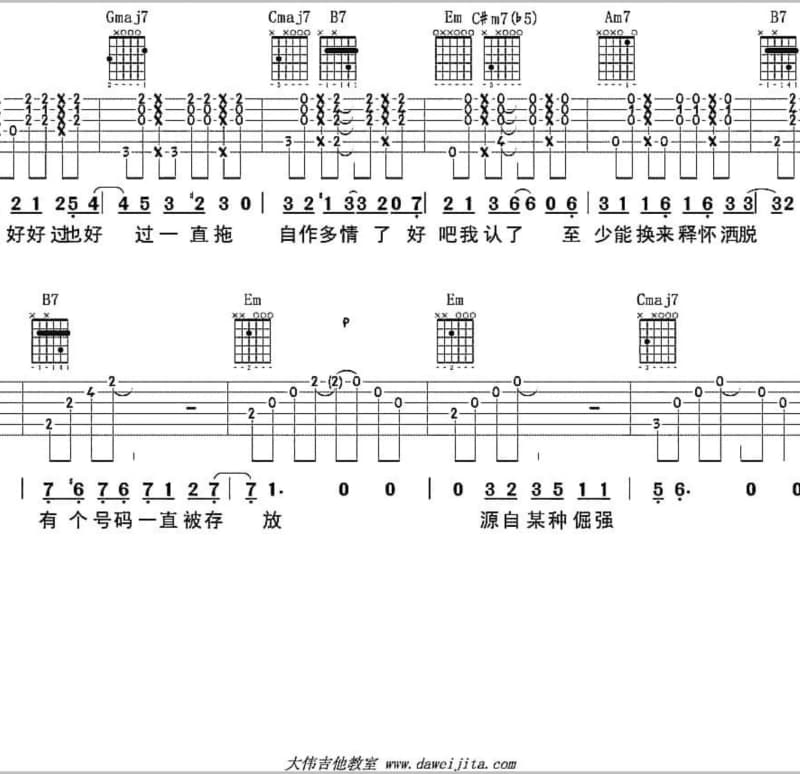 《歇斯底里的哭泣》吉他谱_温忆楠