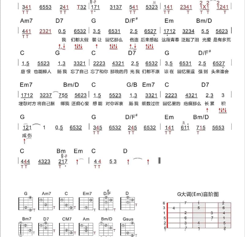 《男人的累,男人的泪》吉他谱_陈浩