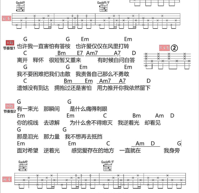 《偶尔也有风》吉他谱_吴炳文Cookie