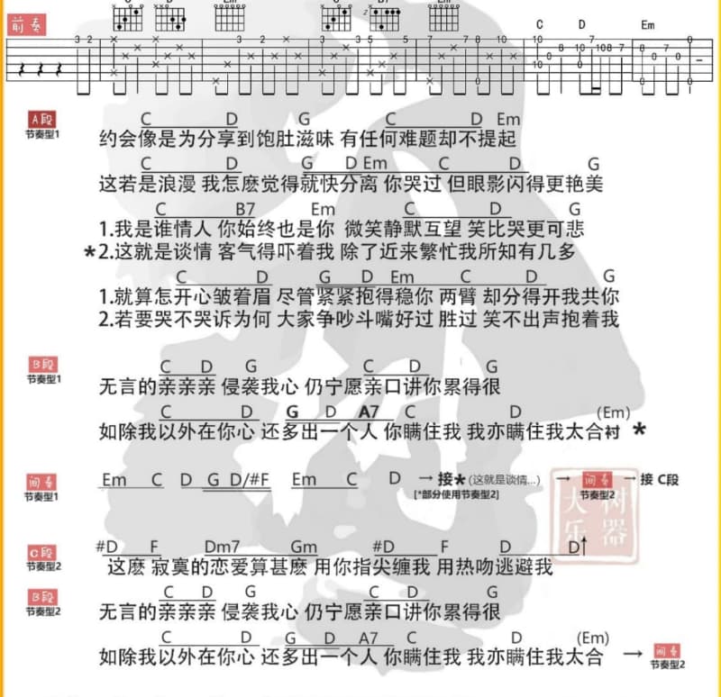 《一个人的孤独感》吉他谱_吴迪