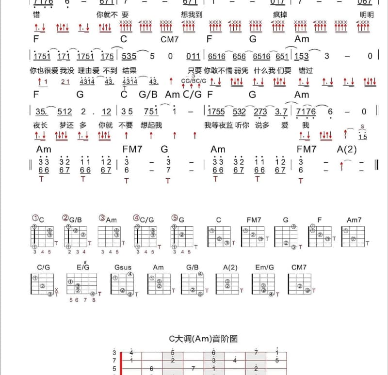 《一杯白开水》吉他谱_吴刚