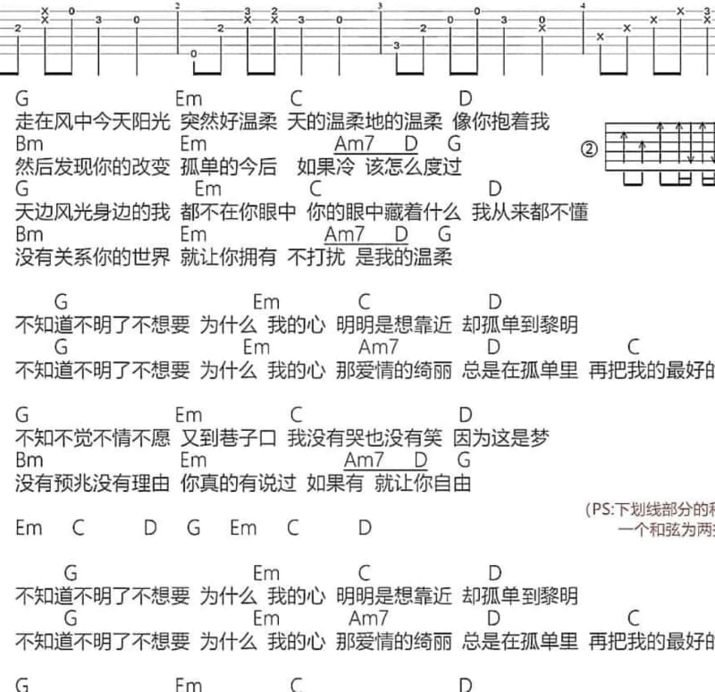 《我爱小姨子》吉他谱_吴润龙