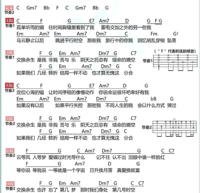 《舞月光》吉他谱_伍思凯