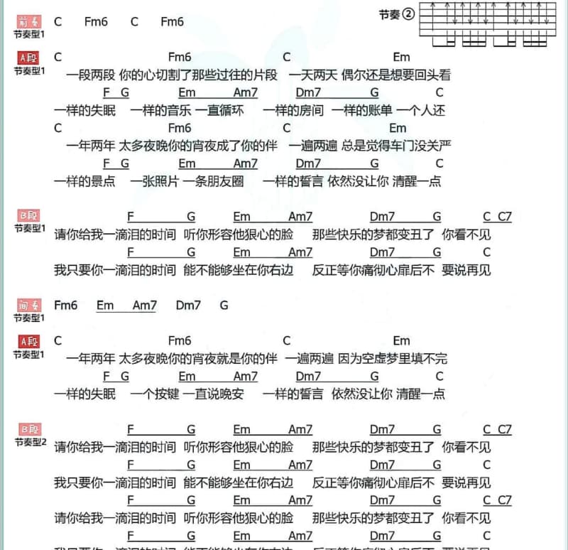 《希望在这里》吉他谱_伍思凯