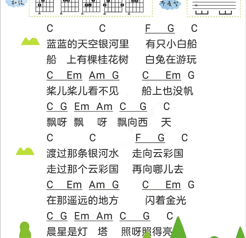 《回忆的事》吉他谱_西祠