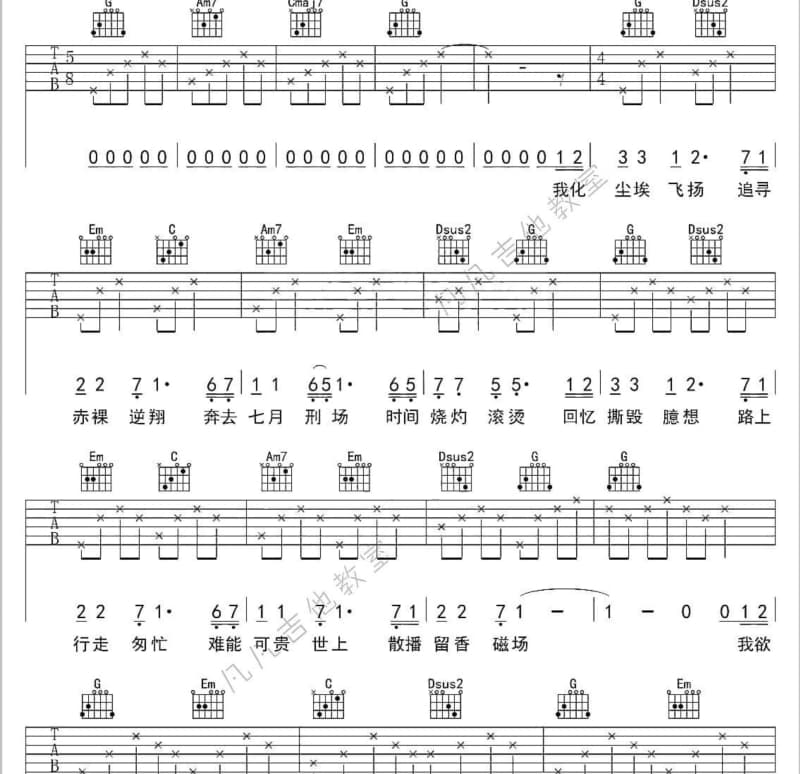 《蒸发都市》吉他谱_西瓜Kune