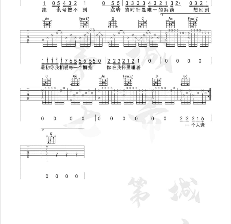 《西琳江》吉他谱_西域刀郎