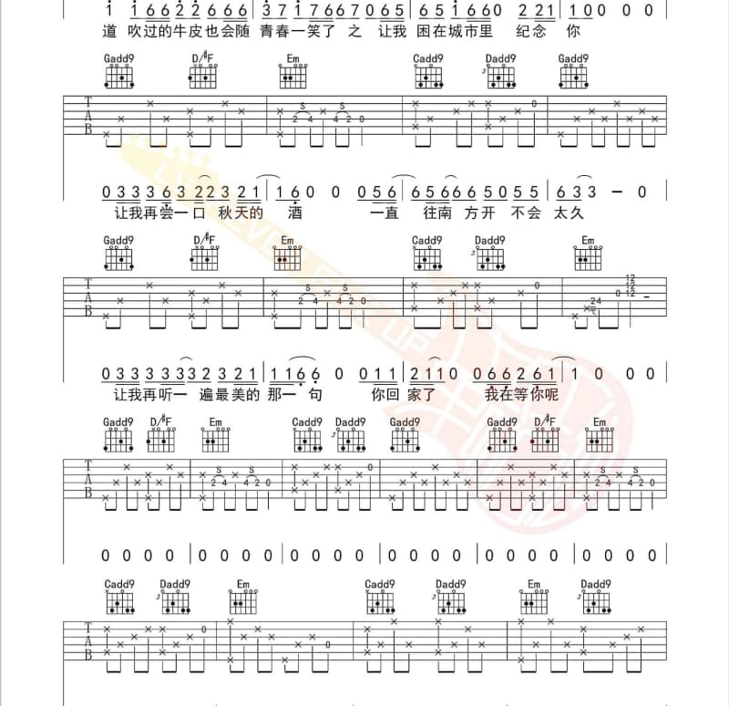 《心里下着雨》吉他谱_夏天Alex