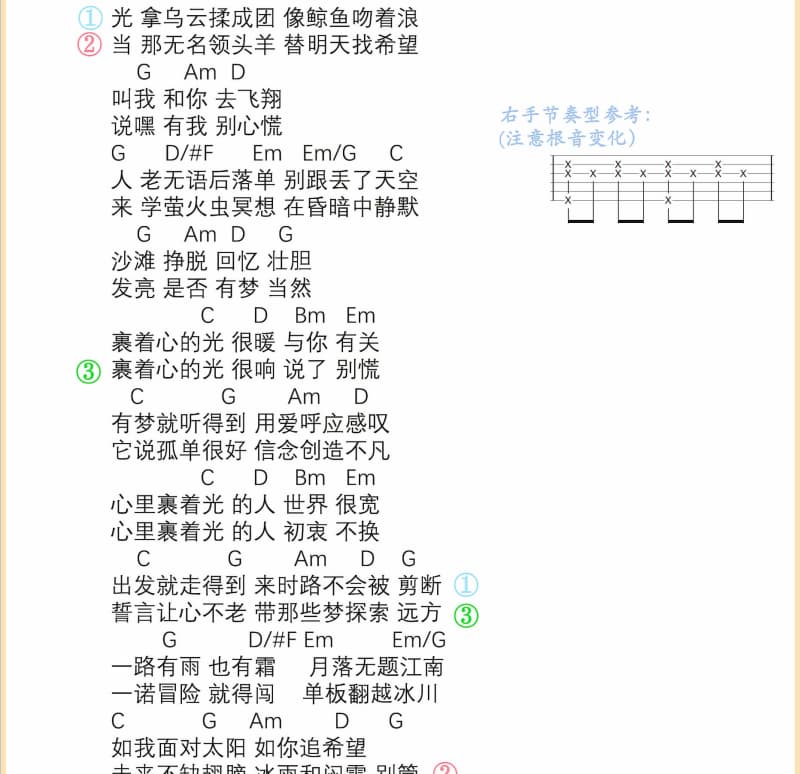 《连贝多芬都想告诉你》吉他谱_萧闳仁