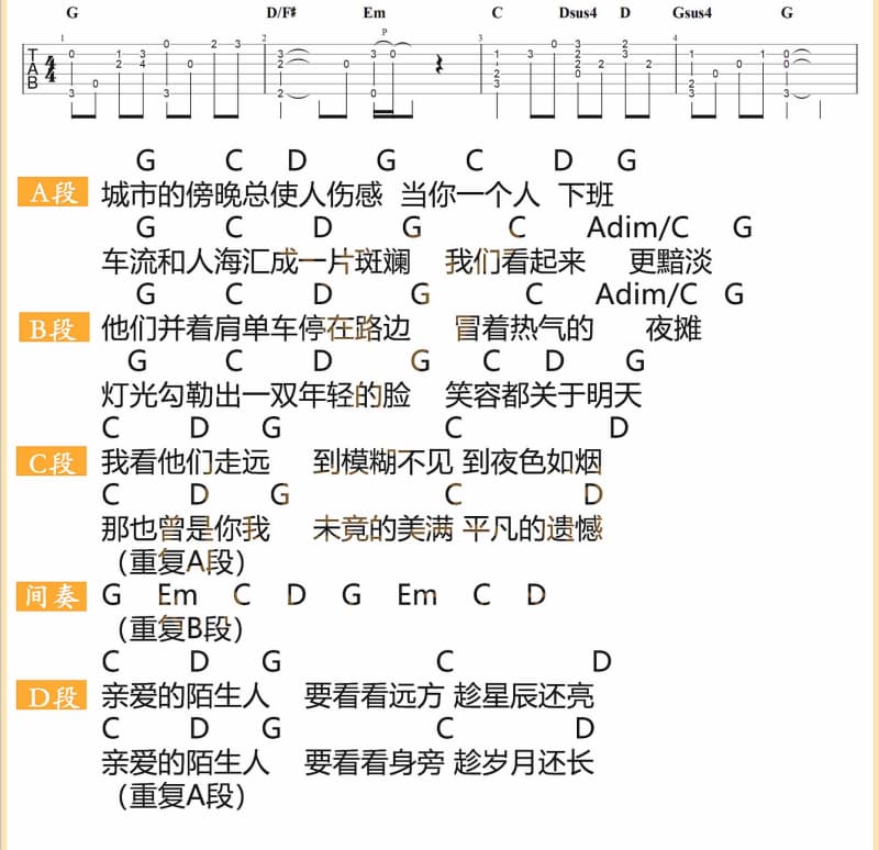 《你爱怎样就怎样》吉他谱_萧闳仁