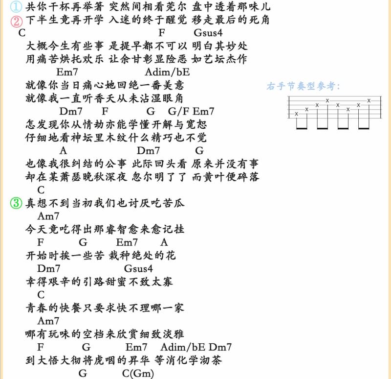 《把你看清楚》吉他谱_陈佳利