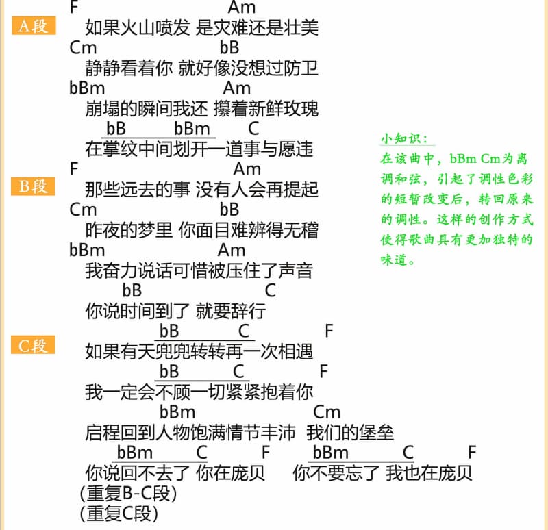 《他赢了》吉他谱_萧闳仁