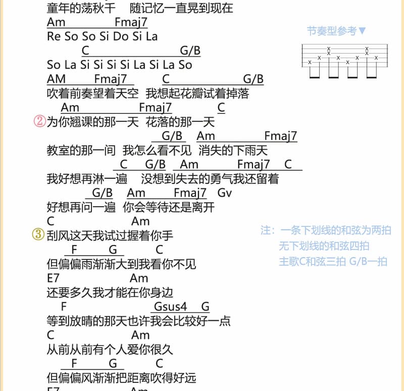 《不要你再为我》吉他谱_萧煌奇