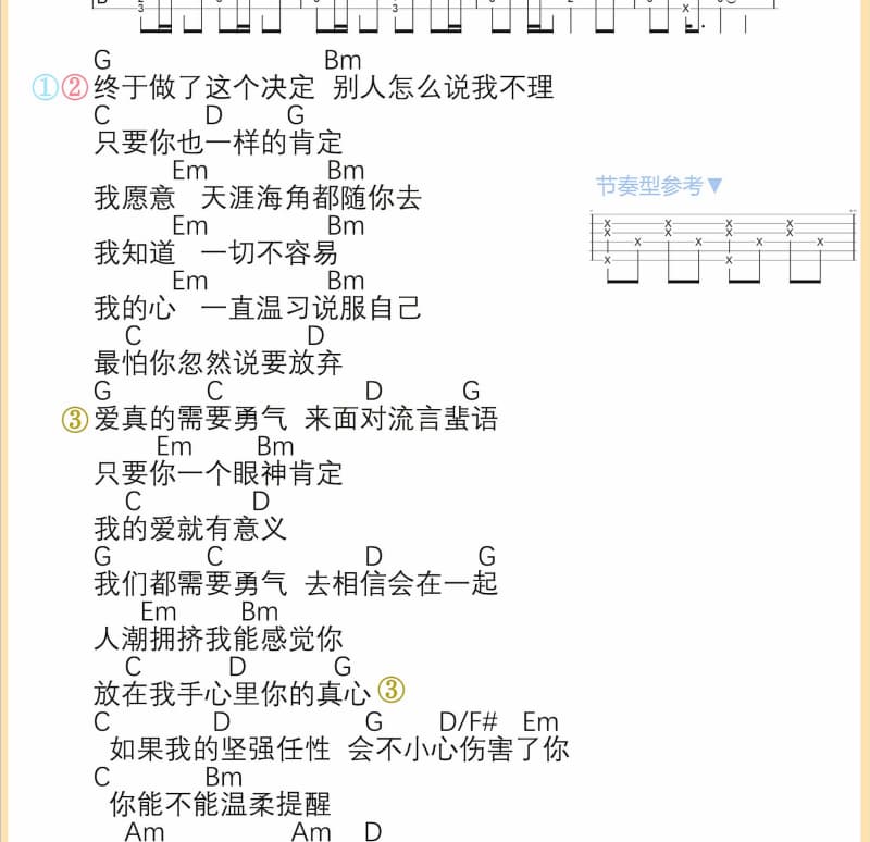 《不再想你》吉他谱_陈佳利