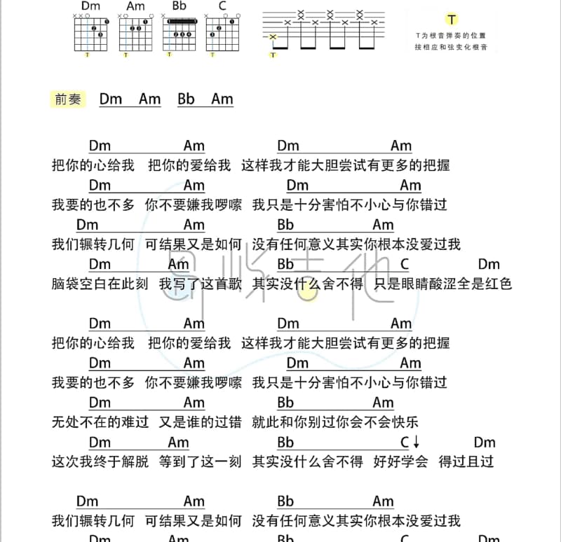《口是心非》吉他谱_小阿枫