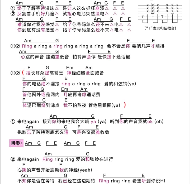 《都市惊奇夜》吉他谱_GAI周延