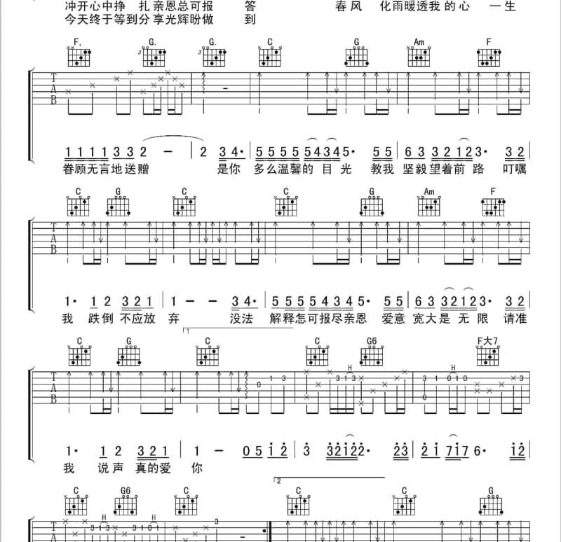 《Wonderwall》吉他谱_小辫哥