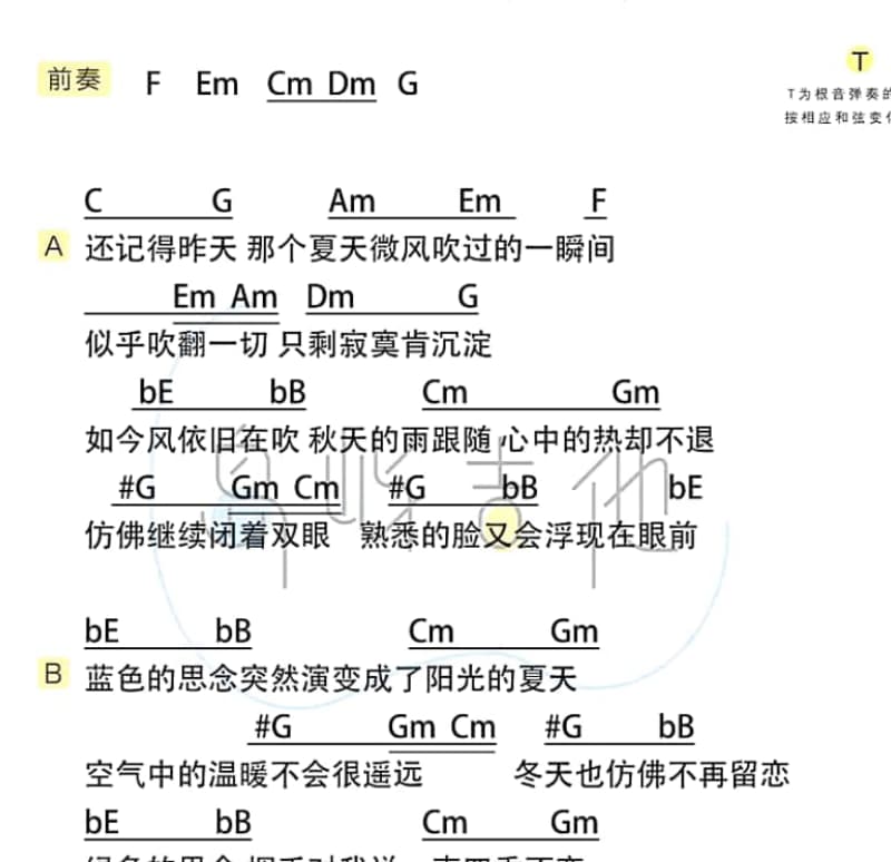 《The Greatest Song》吉他谱_小飞