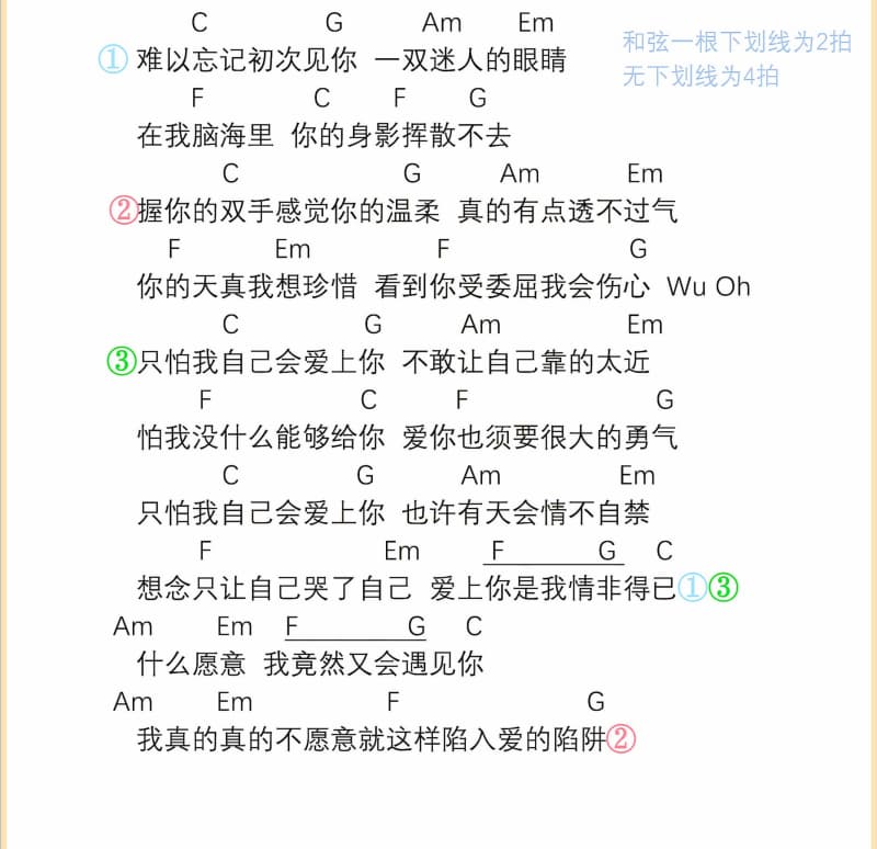 《皆为凡人》吉他谱_小枫