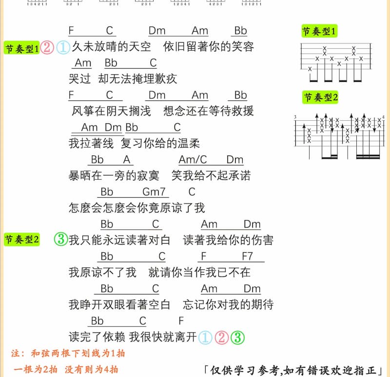 《寂寞别说爱我》吉他谱_小峰峰