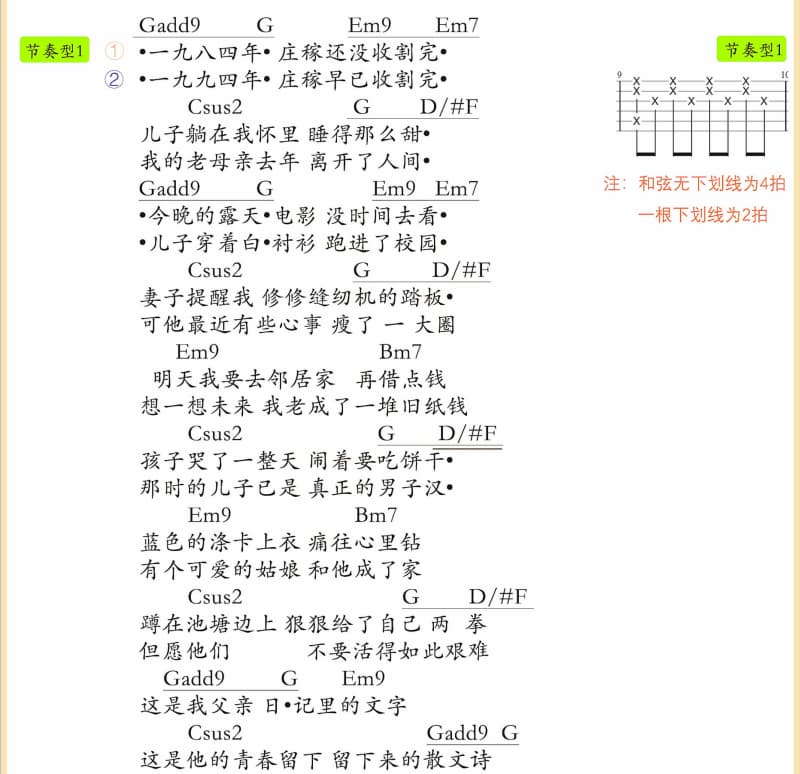 《嫉妒》吉他谱_陈建骐