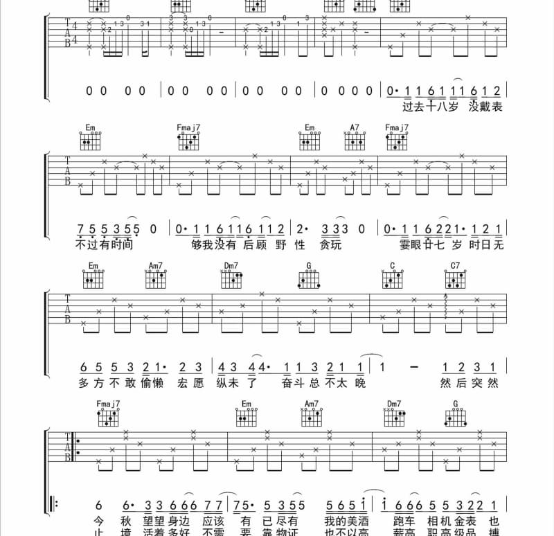 《A Piece of Your Love》吉他谱_陈杰瑞