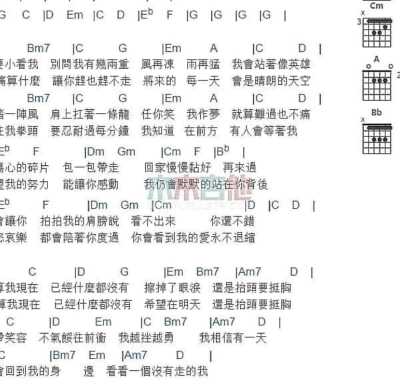 《钢铁丛林》吉他谱_GAI周延