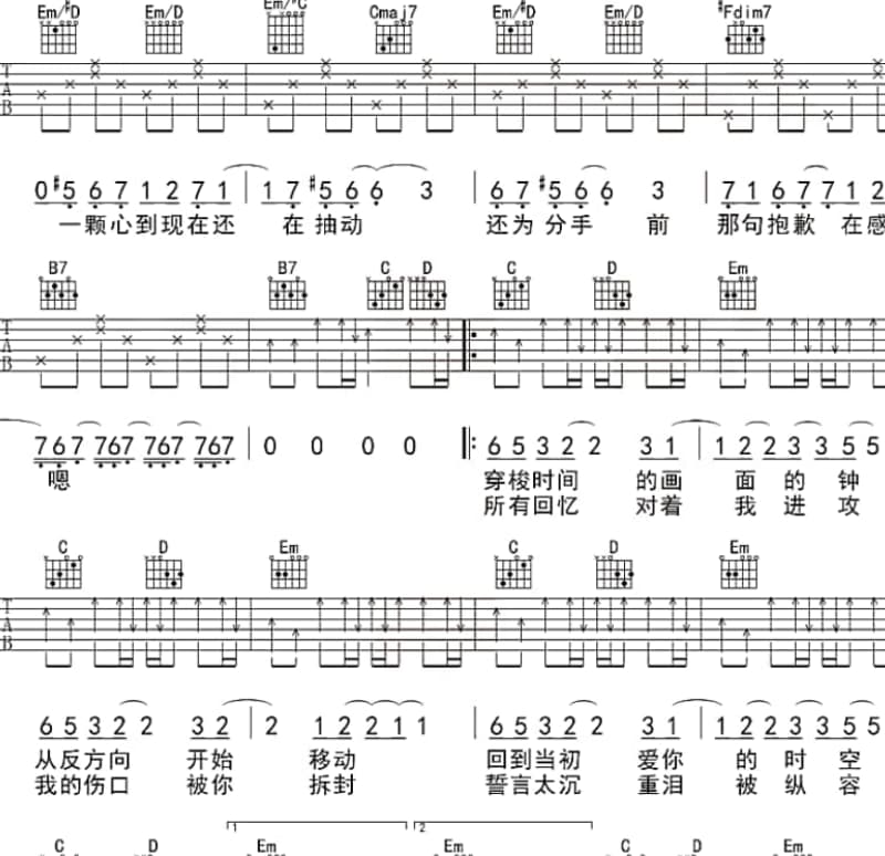 《潮阳兄弟》吉他谱_小沈阳
