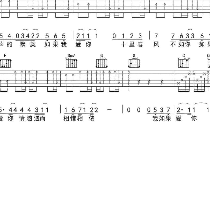 《三月》吉他谱_小石头和孩子们