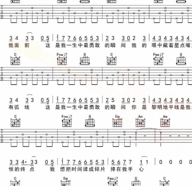 《一盏尘寰》吉他谱_小坠