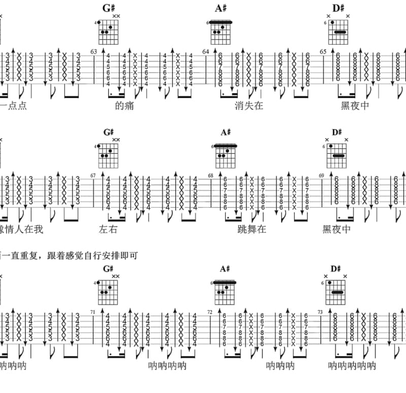 《留给我的只剩下回忆》吉他谱_笑天