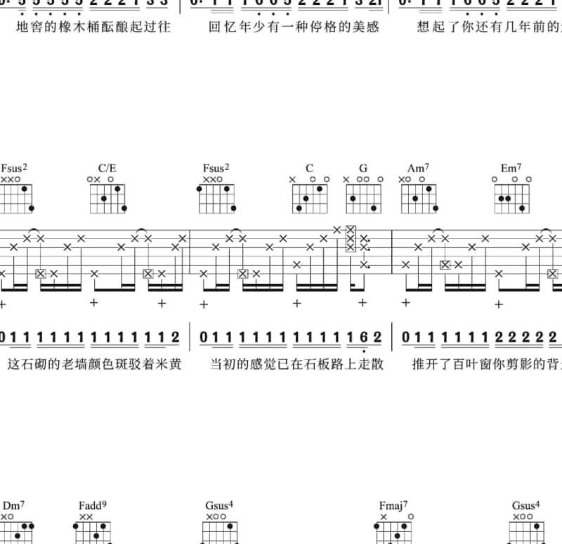 《生僻字》吉他谱_陈柯宇