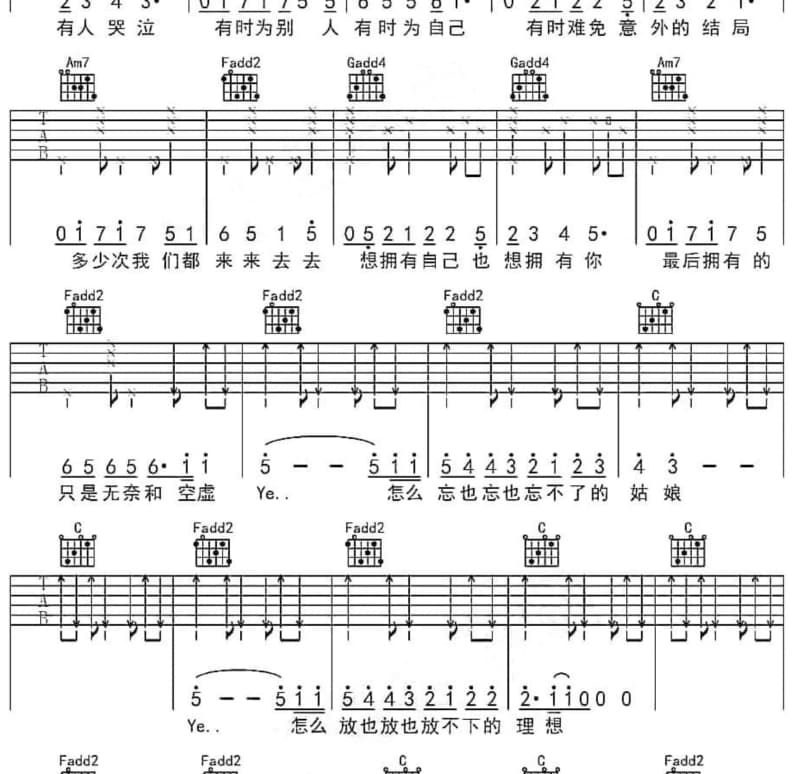 《旺角卡门》吉他谱_谢帝