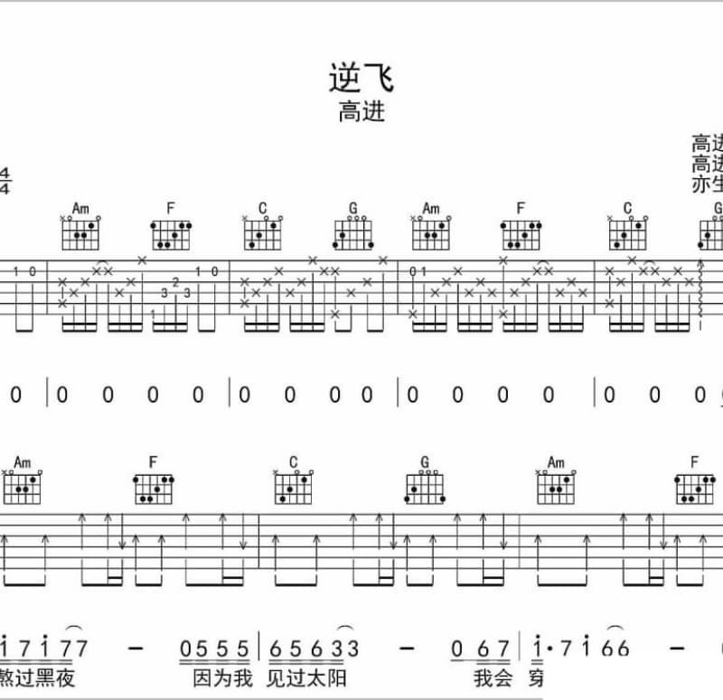《徘徊》吉他谱_谢东