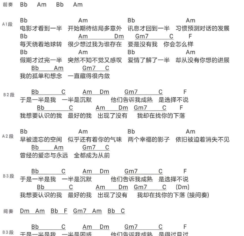 《无法代替》吉他谱_谢霖
