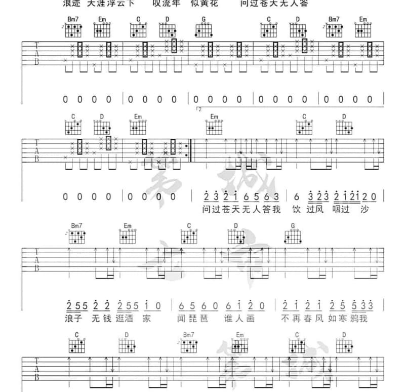 《住心房的人》吉他谱_陈柯宇