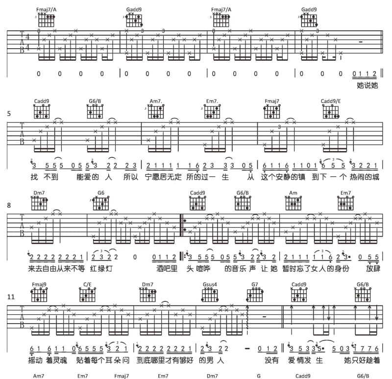 《风是外衣》吉他谱_谢天笑