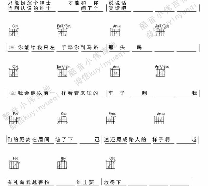 《勇闯新境界》吉他谱_信乐团·傅超华/晓华