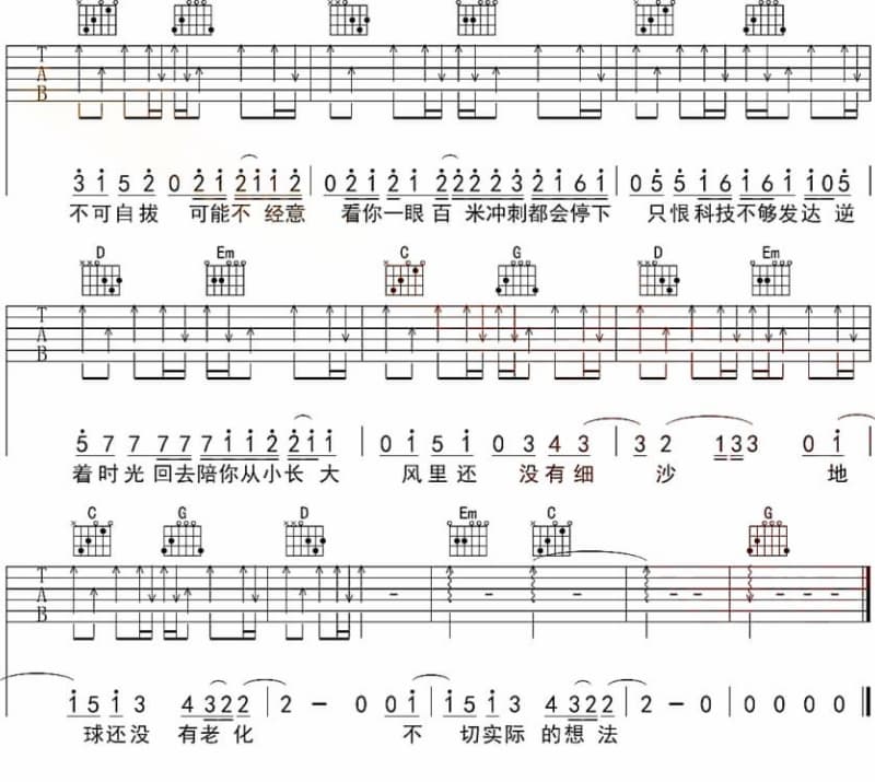《叶子》吉他谱_徐浩