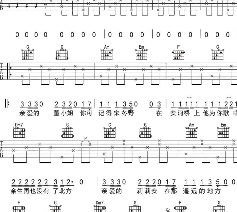 《热恋狂想曲》吉他谱_徐浩程