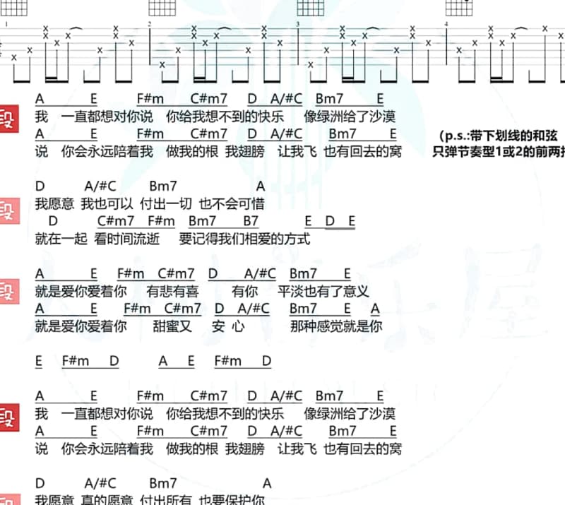 《感谢你》吉他谱_陈雷