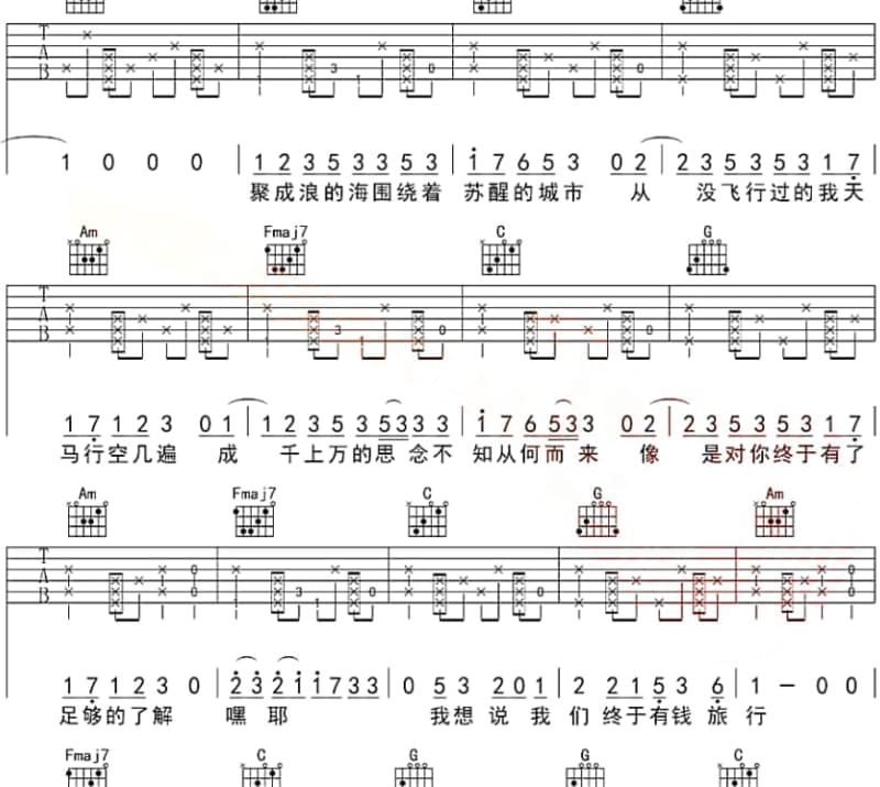 《情话》吉他谱_徐良