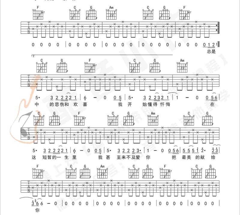 《阿呆》吉他谱_徐涛