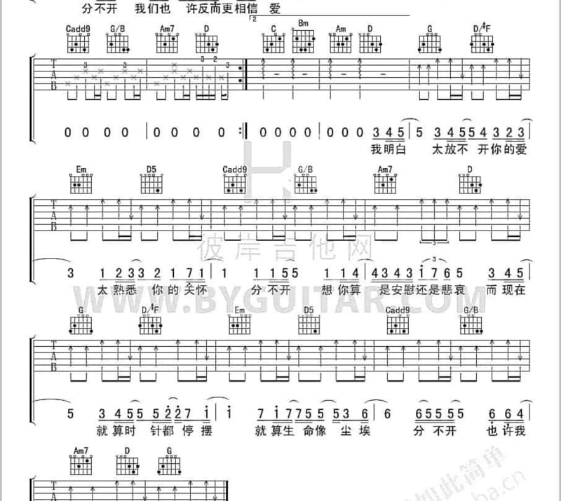 《浪子泪》吉他谱_陈雷