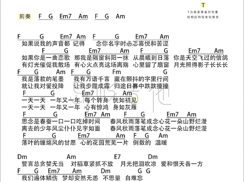 《一棵树》吉他谱_阿正