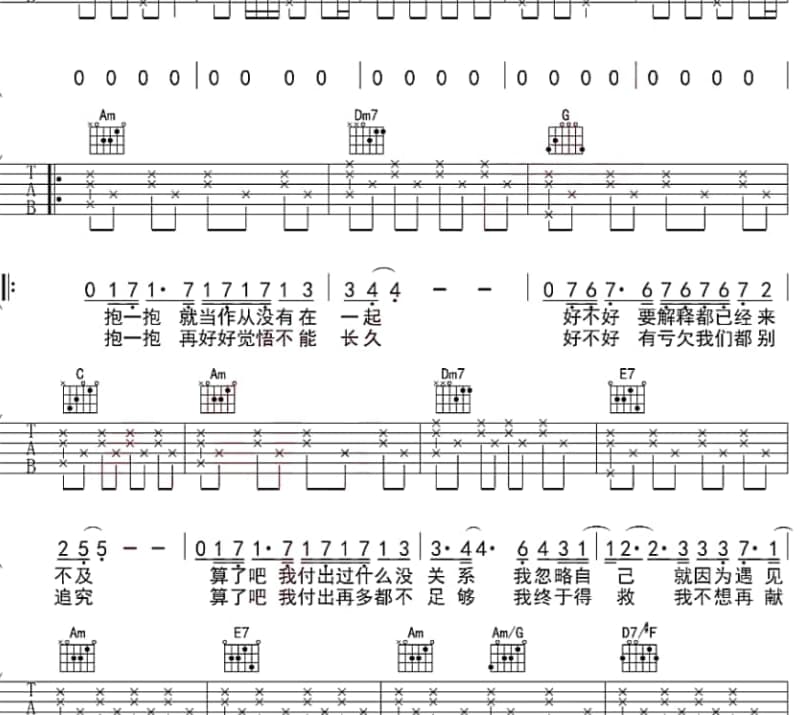 《雨中的恋曲》吉他谱_徐子洺