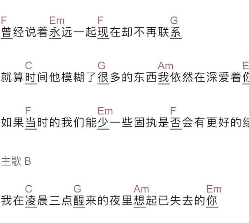 《情茫茫心茫茫 - 陈雷/谢金燕》吉他谱_陈雷